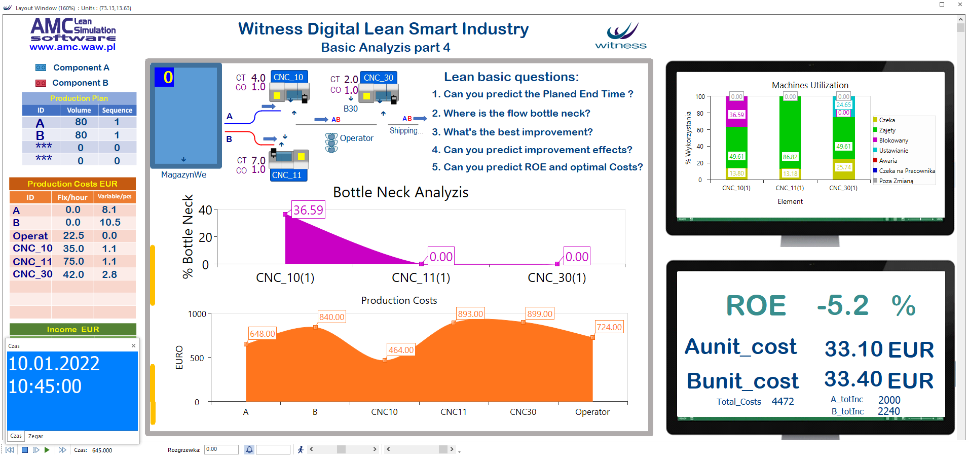 Witness-Digital-Lean-case-1.png