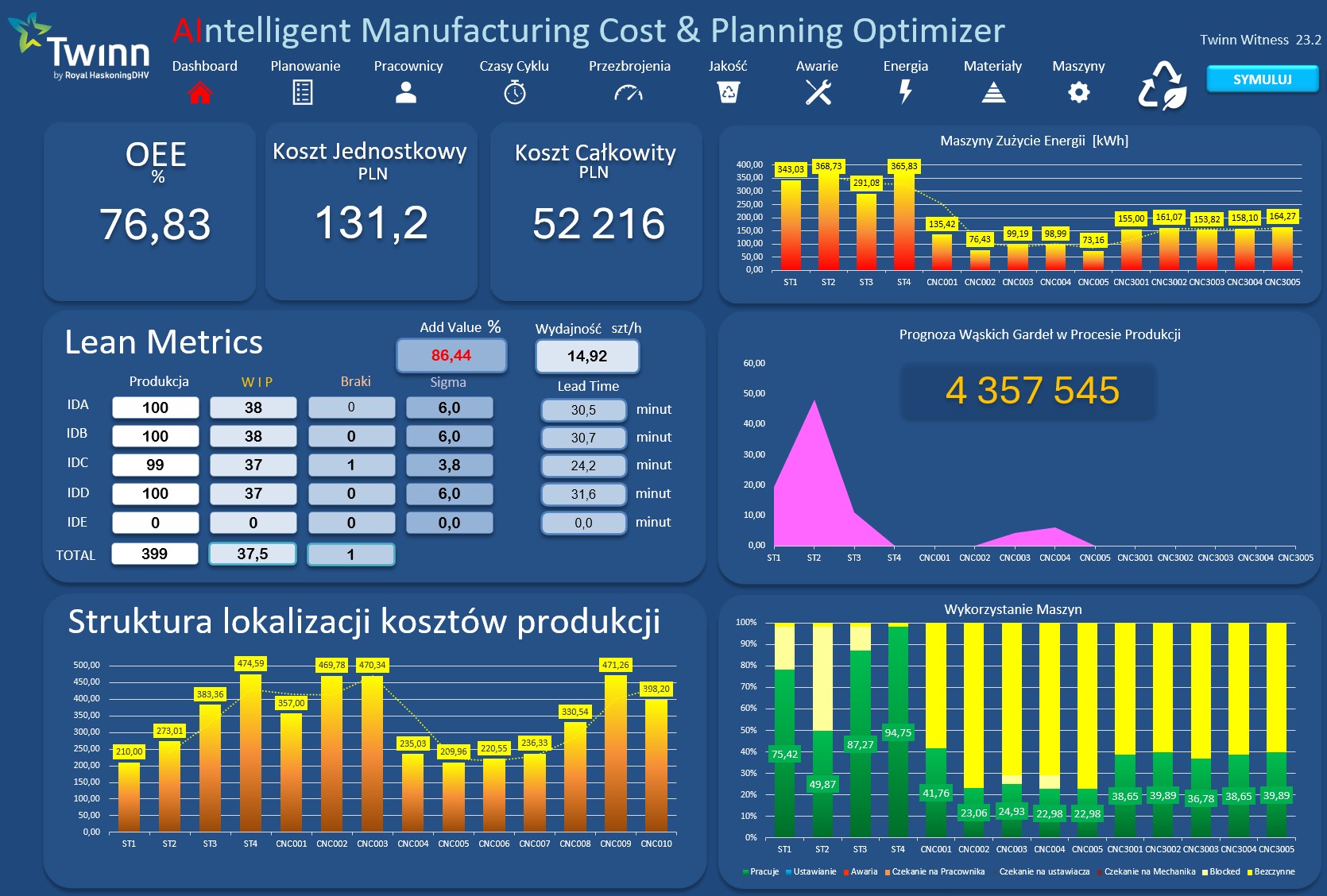 Witness-Twinn-Dashboard-1.jpg